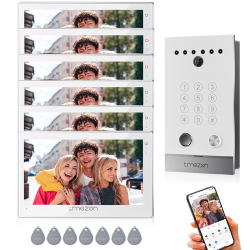 Wlan draht bus video - 2,